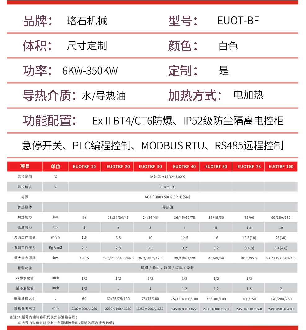 防爆油溫機參數(shù)